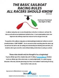 Basic sailing rules 1